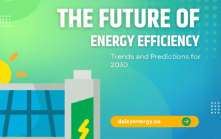 The Future of Energy Efficiency: Trends and Predictions for 2030
