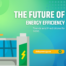 The Future of Energy Efficiency: Trends and Predictions for 2030